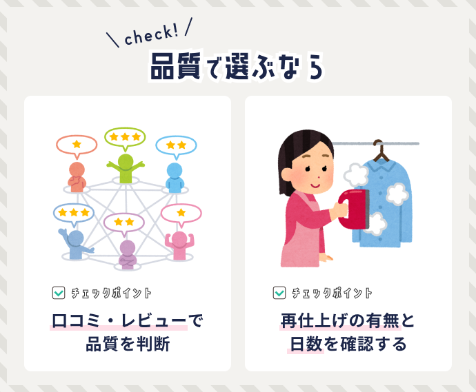 【図解】品質で選ぶなら口コミ・レビュー、再仕上げ保証をチェック