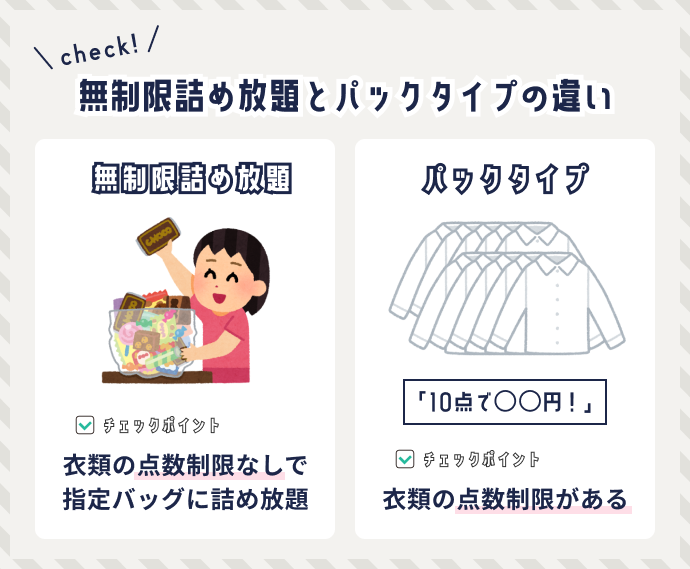 無制限詰め放題とパックタイプの違い