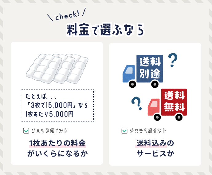 【図解】料金で選ぶなら1枚あたりの料金、送料をチェック